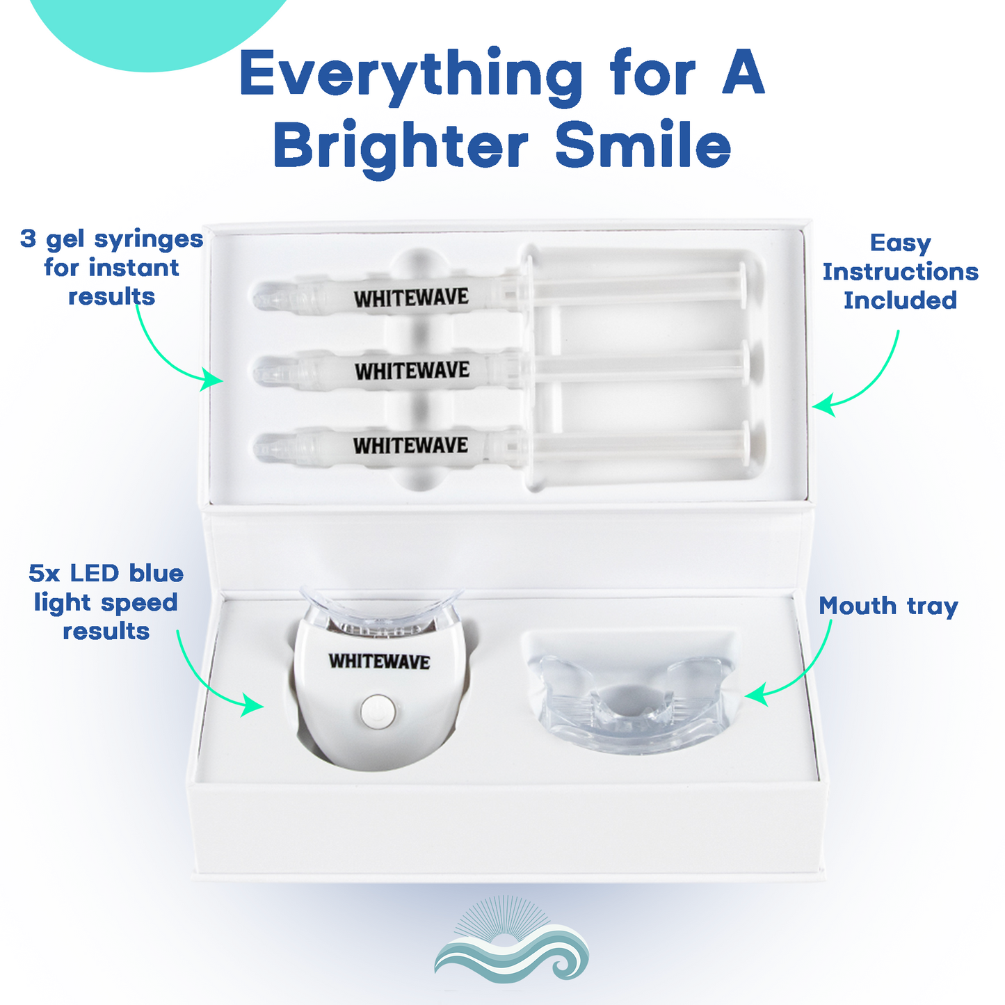 Professional Teeth Whitening Kit