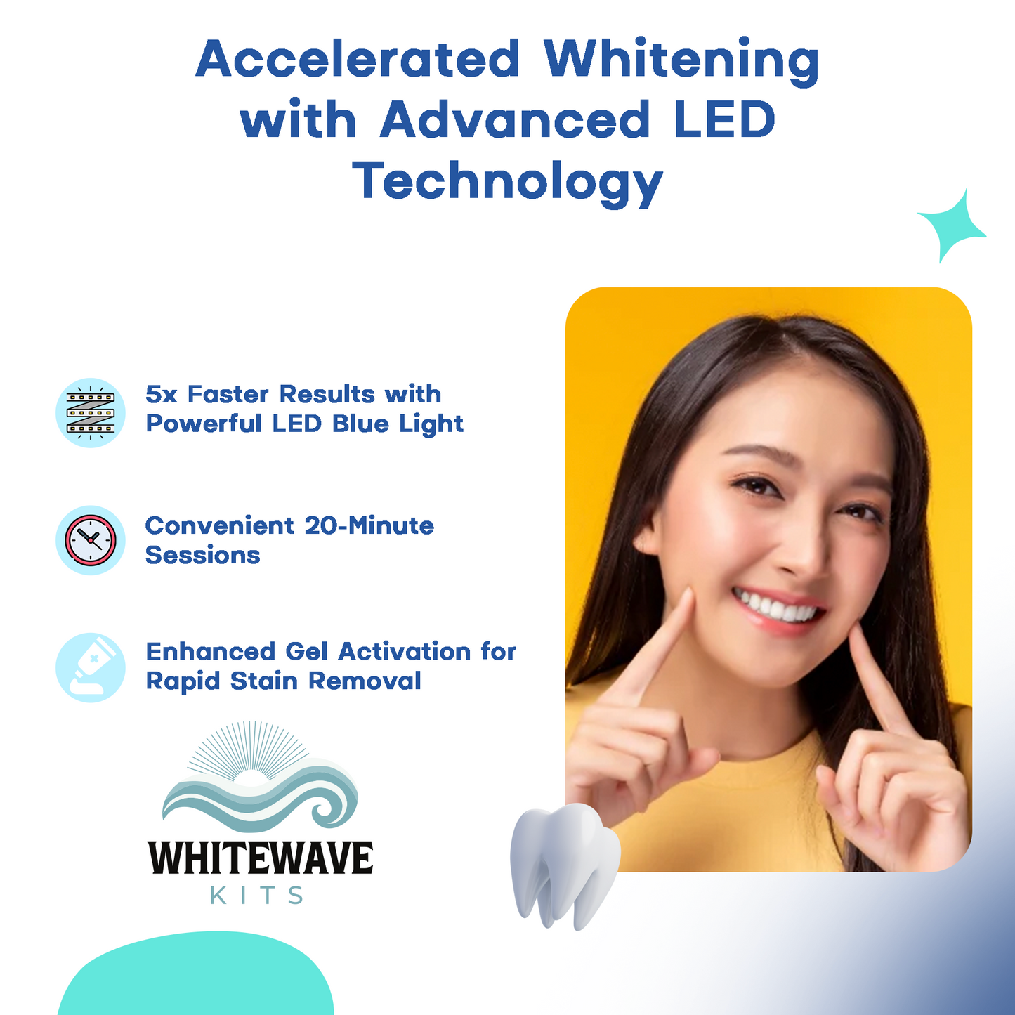 Professional Teeth Whitening Kit