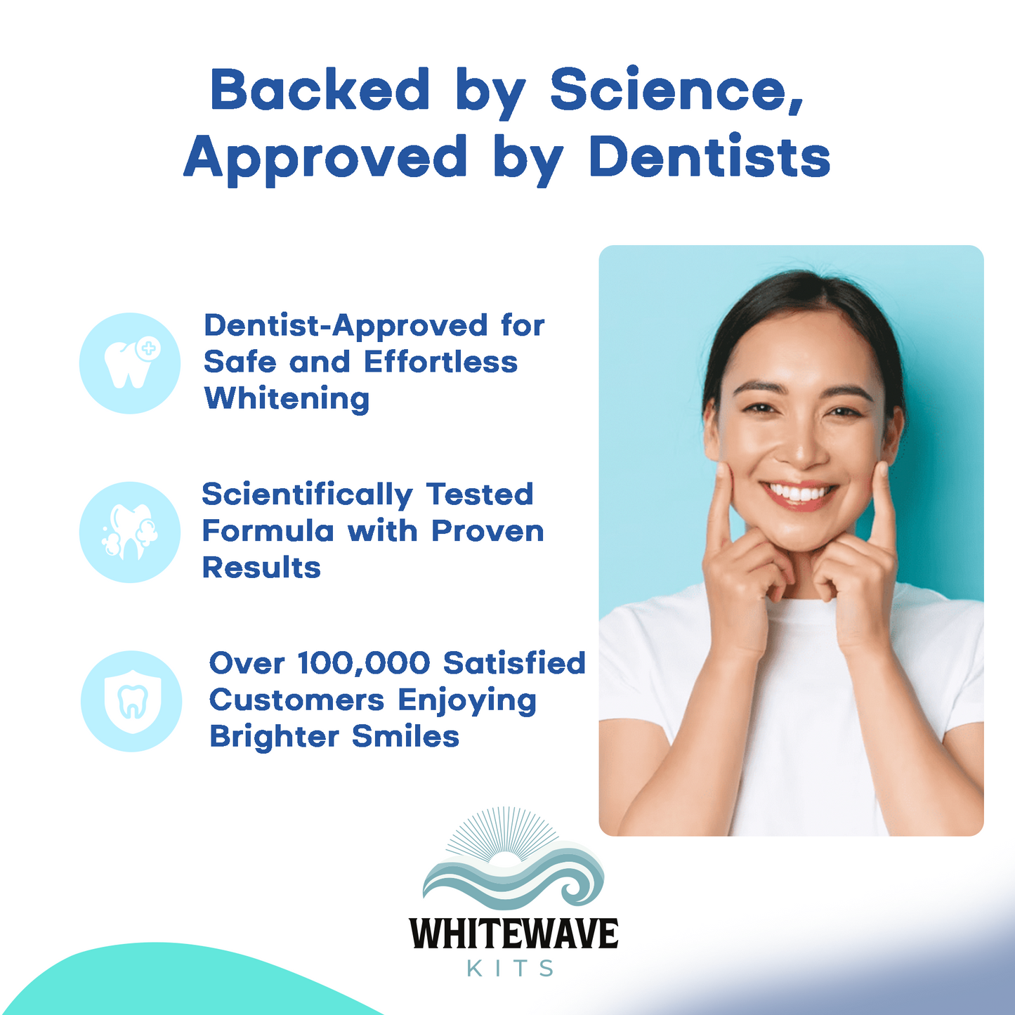 Professional Teeth Whitening Kit